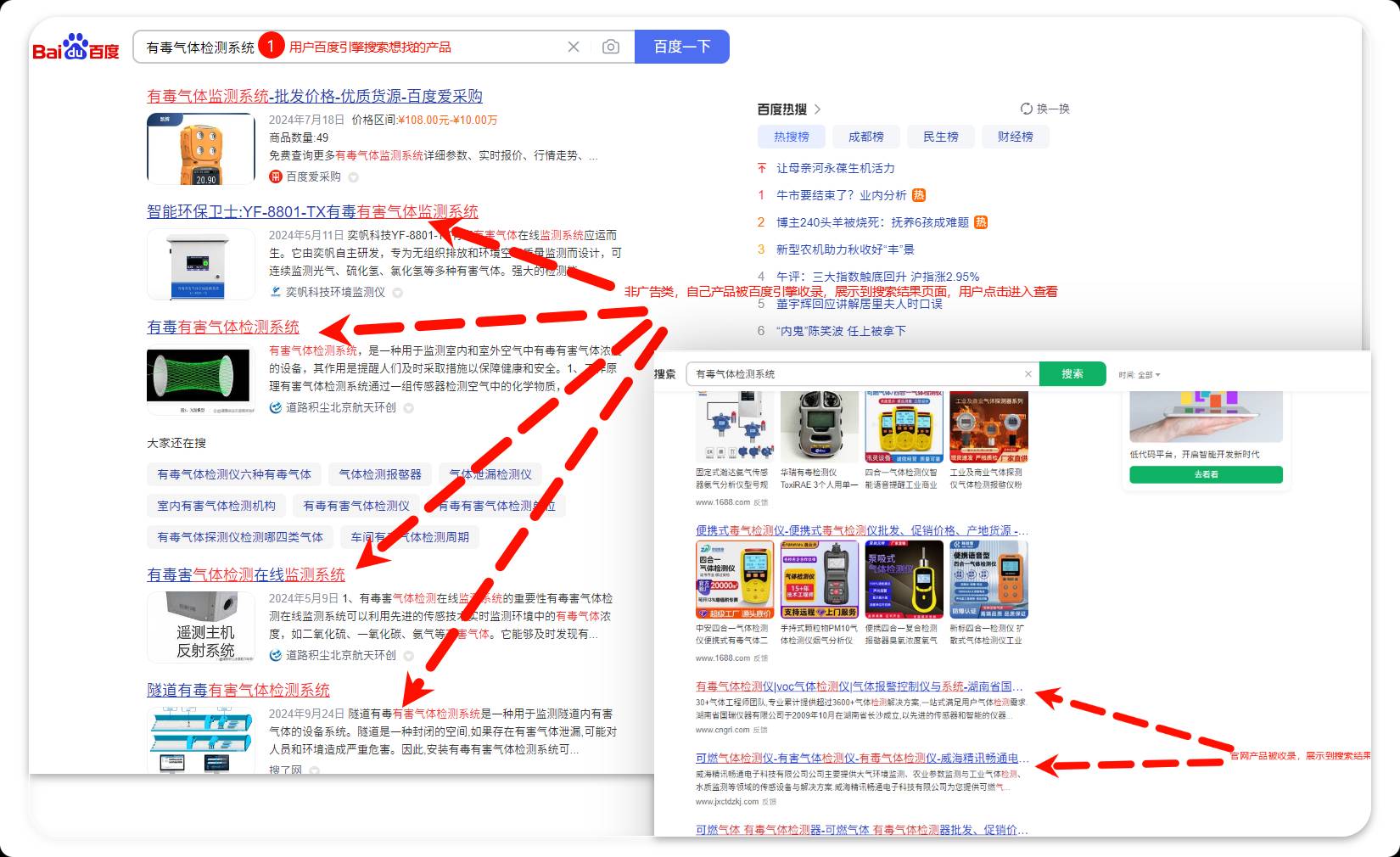 免费ERP软件