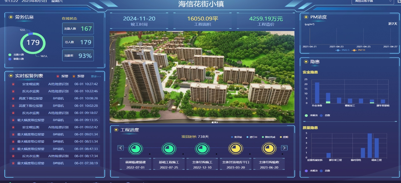 免费ERP软件