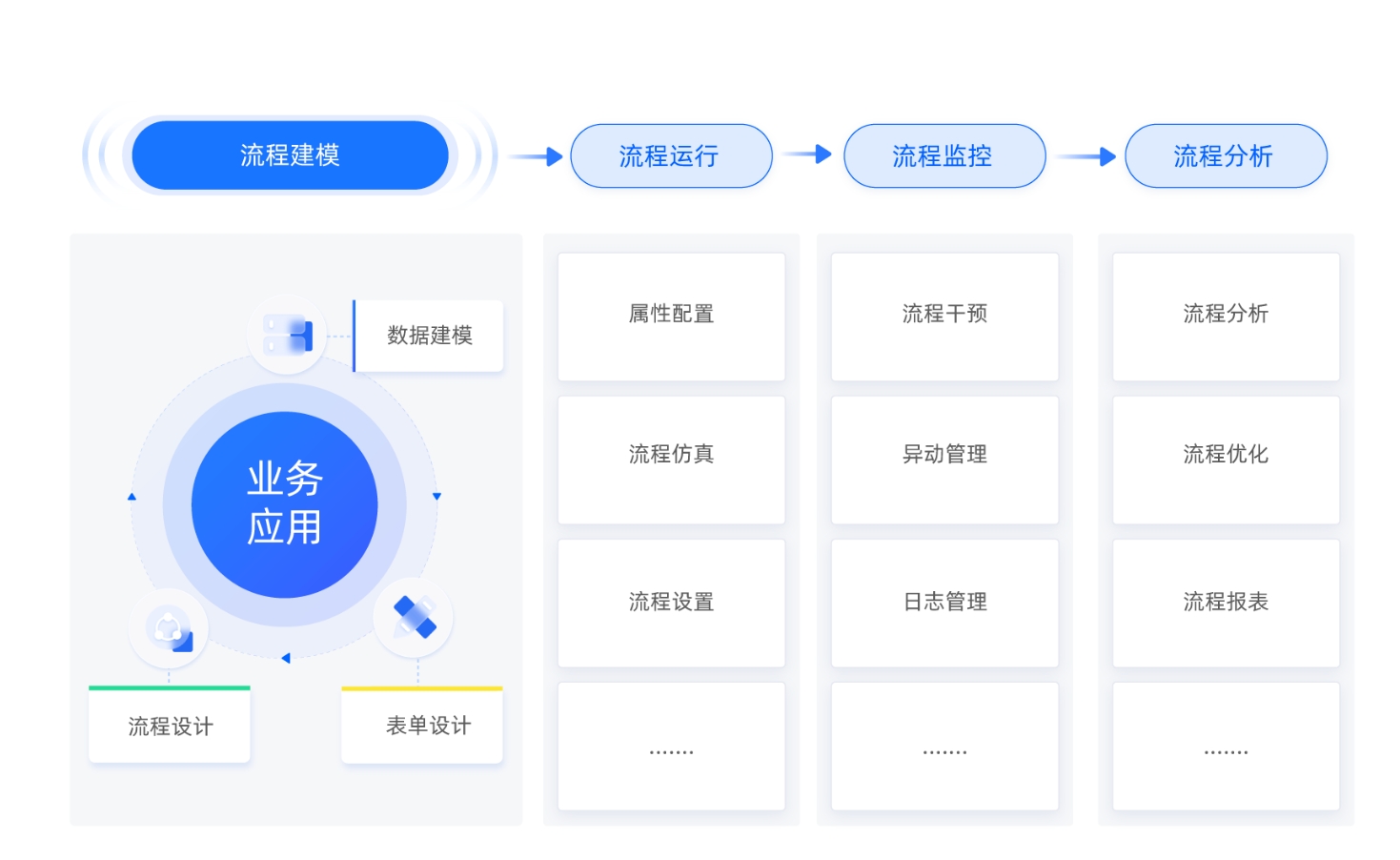 免费ERP软件