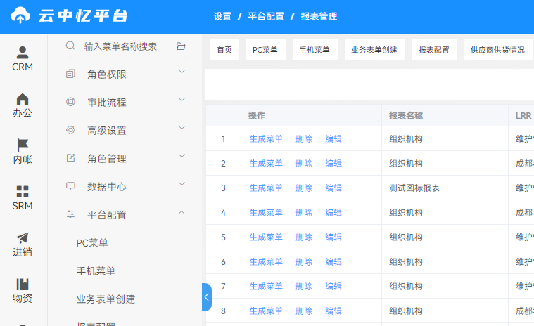 免费ERP软件