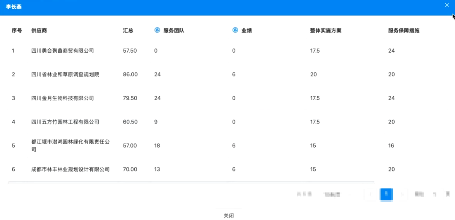 免费ERP软件